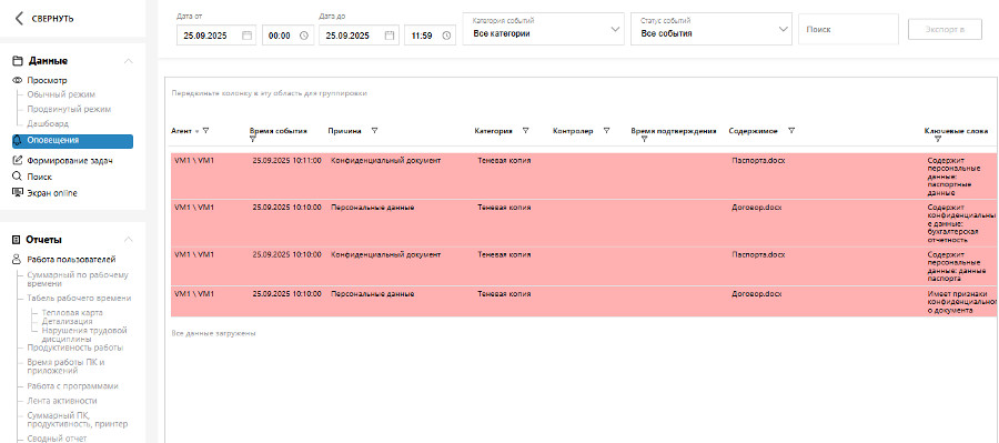 обнаружение персональных данных